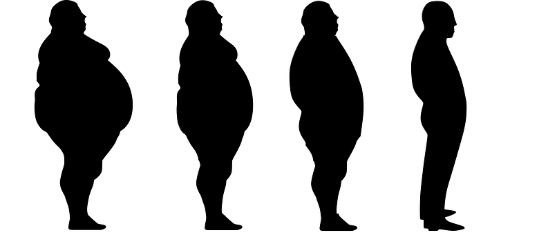 Imagen obesidad